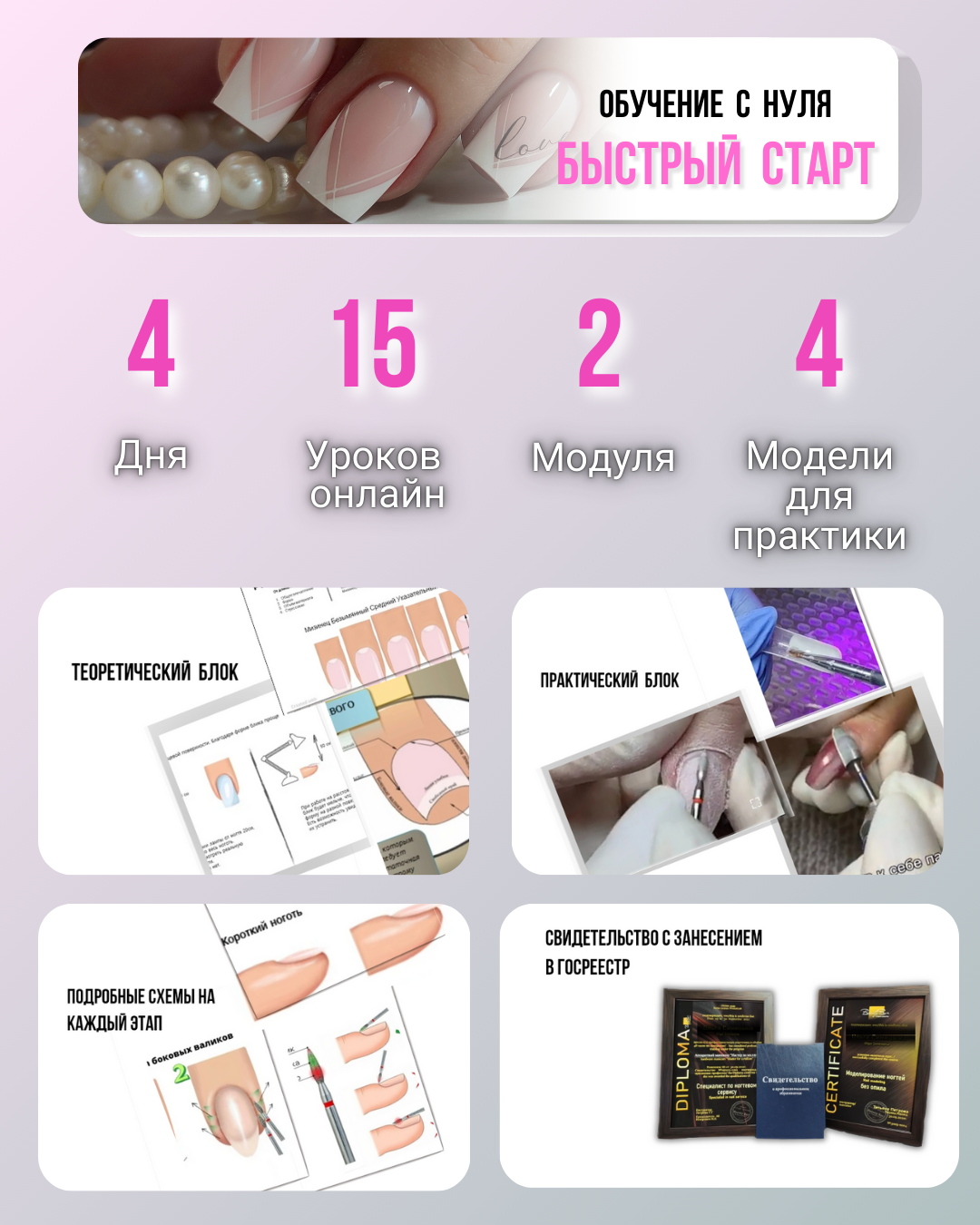 Базовое обучение маникюру "Быстрый старт"